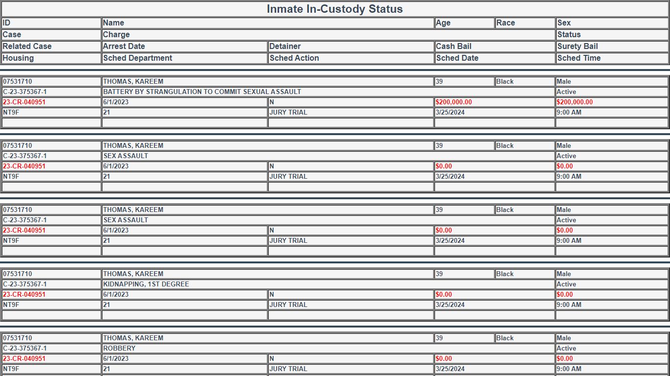 Clark County Detention Center In-Custody Status
